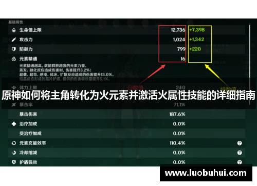 原神如何将主角转化为火元素并激活火属性技能的详细指南